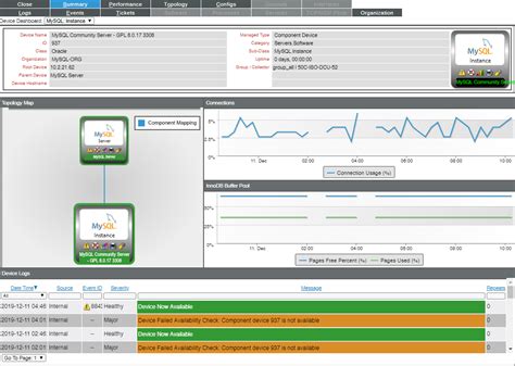 MySQL Database Monitoring 的图像结果
