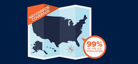 Image result for Consumer Cellular Phones Tutorials