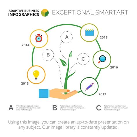 Agriculture Flow Chart 的图像结果