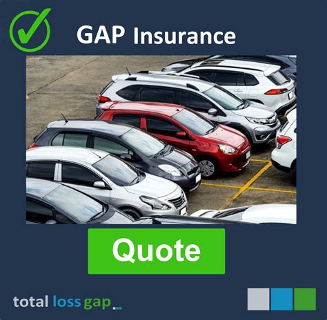 Return to Invoice vs Vehicle Replacement GAP | Which Is Best?