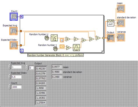 Code Lesson 6 6 Random Numbers 的图像结果