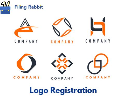 Easy Way of Getting Logo Registration