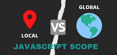 Image result for What Is Function Scope JavaScript
