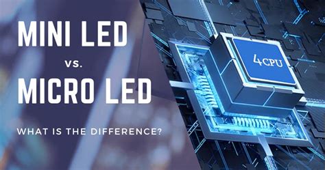 Image result for Micro LED