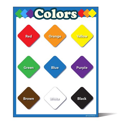 Image result for Classroom Color Chart