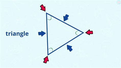 Le Triangle Rectangle 的图像结果