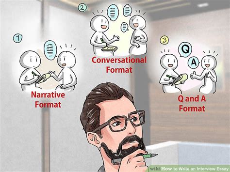 How to Write a Interview 的图像结果