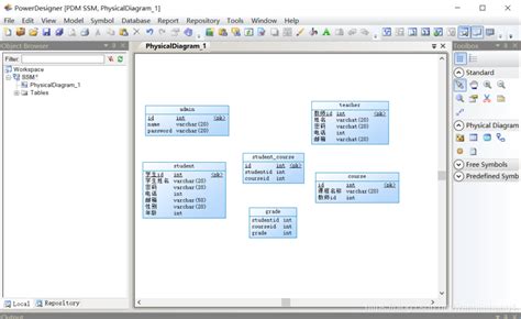 数据库设计 数据建模 E-R图 PowerDesigner 物理设计_er图工具常用于数据库的逻辑模型设计_晚风吹行舟01的博客-CSDN博客
