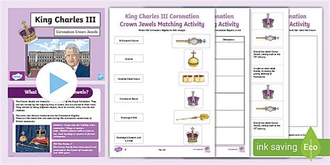 King Charles III Coronation Orb and Sceptre PowerPoint | KS2