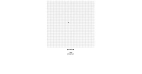 Image result for Cellular Automata Rules