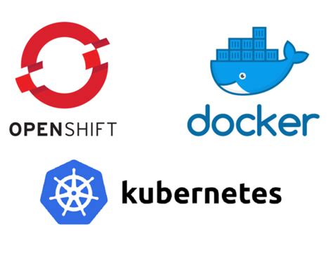 Image result for Shift Application Using Docker