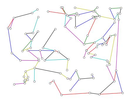 Connected Graph Algorithm 的图像结果