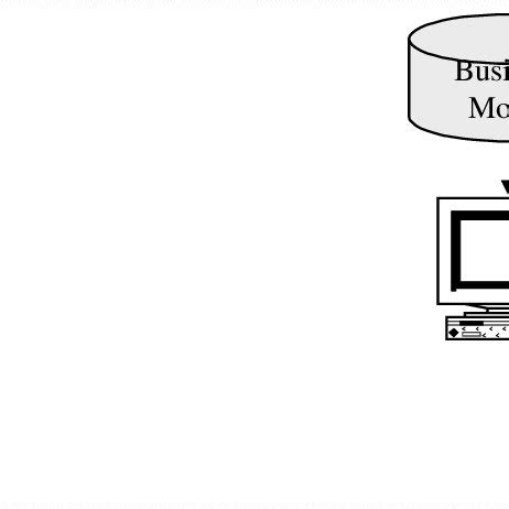 Heterogeneous database system Heterogeneous Database Integration 的图像结果