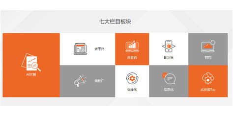 潍坊VR设备销售项目商业计划书_模板范文