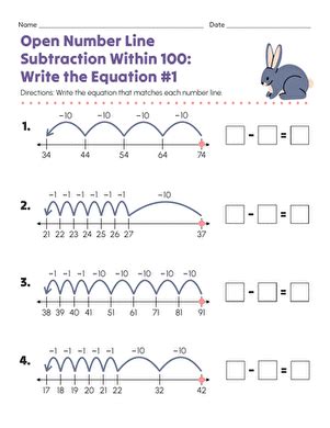 Image result for Year 2 Subtraction Using a Number Line