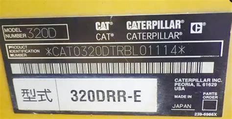 Image result for Serial Number Guide