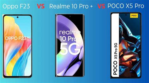 Oppo F23, Realme 10 Pro+ or POCO X5 Pro: Which is the best phone under ...