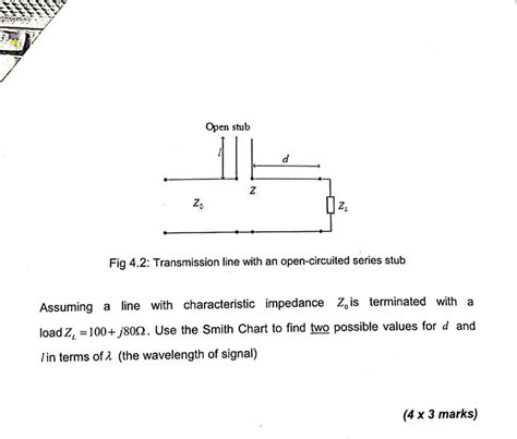Image result for Transmission Line Open Cable Smith Chart