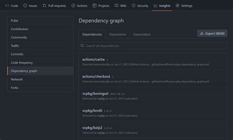 Image result for Python Dependency Graph Visualization Library