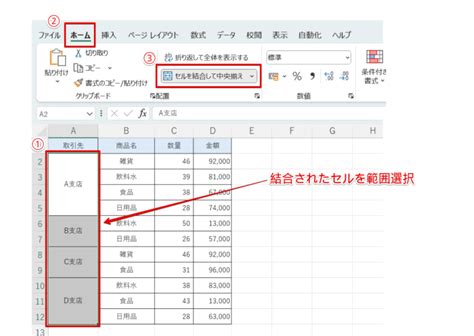 Image result for jQuery.ajax Data Array