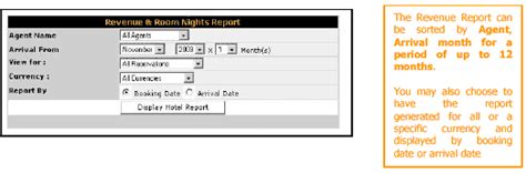 Online Hotel Reservation Payment with ResAvenue