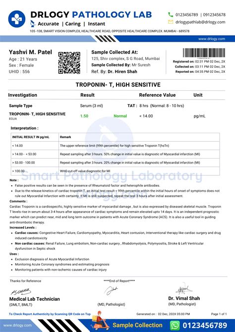 Troponin T Test: Cost, Normal Range and Results | Drlogy