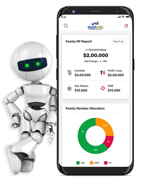 Wealth Elite - Robo Advisory Platform in India | Robo Advisory Software ...