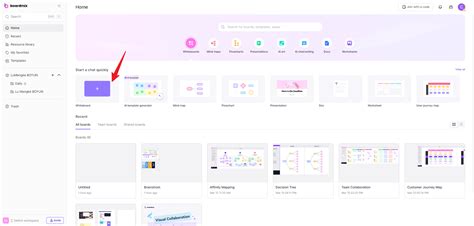 Image result for Developing a Job Description