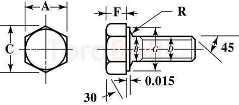 BS 1083 Precision Hexagon Bolts Dimensions Standards Specifications