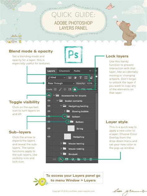 Image result for Photoshop Elements Layers Tutorial PDF