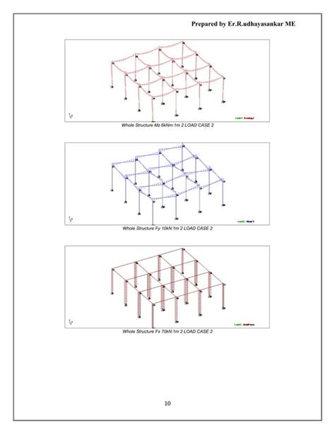 basic staad pro problems 的图像结果