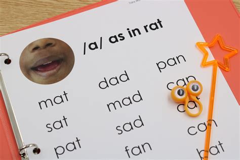 Image result for Cluttered Fluency