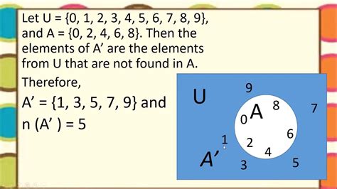 Image result for Math Complement Set