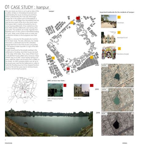 ITERATION | CEPT - Portfolio