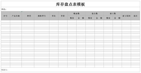 库存盘点表模板表格excel格式下载-华军软件园