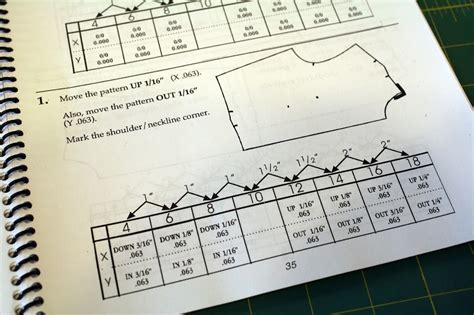 Image result for Pattern Grading Book PDF