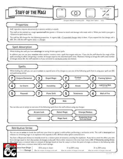 Item Sheet - Staff of the Magi - Dungeon Masters Guild | DriveThruRPG
