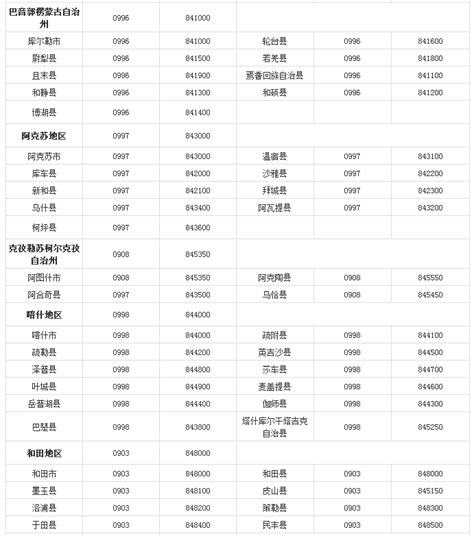 2022年黑龙江省人民政府外事办公室公开遴选公务员公告