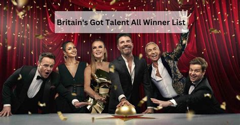 Britain’s Got Talent Winners List: Know about the Latest Winners