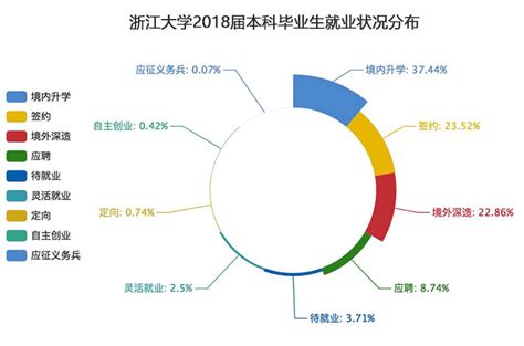 2019年中国特殊教育学校数量、在校人数及特殊教育毕业人数分析[图]_智研咨询