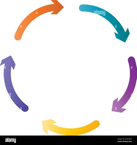 cycle and cyclical arrows. circular, concentric and radial cursor, vector illustration. concept
