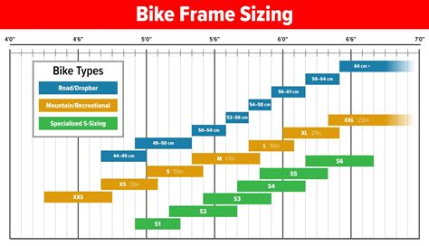 Bicycle Sizing 的图像结果