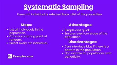 Image result for Systematic Random Sampling Examples