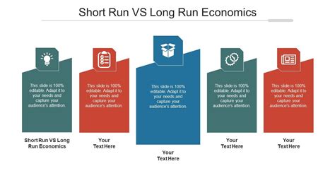 Image result for Example of Long Run Economics Profit