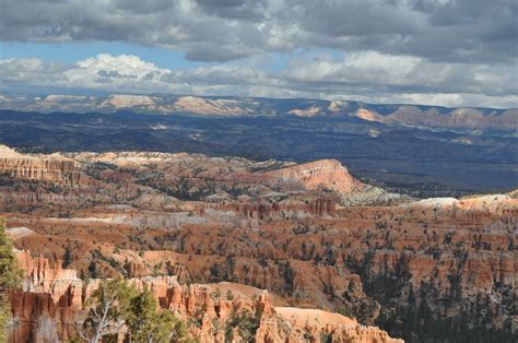 Elevation Of Kanab Utah