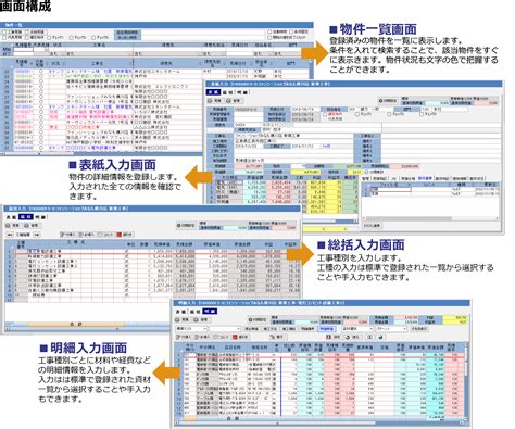 Image result for Sample Development System Process