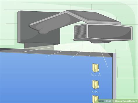 Image result for Using a Smartboard