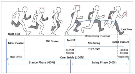 Image result for MySQL Oracle Download