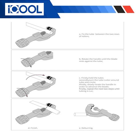 ICOOL Tubing Cutter 1/8 to 1-3/8 Inch (3-35mm) (Matte Surface) with ...
