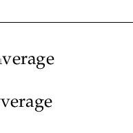 Image result for Area Control Error Equation